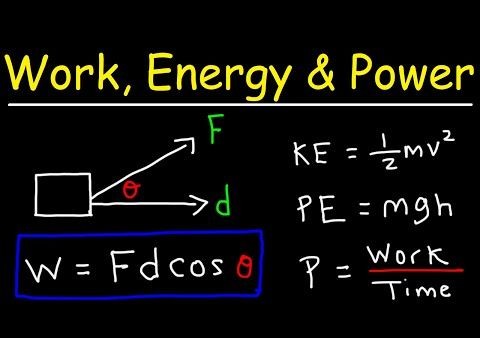 Work energy and power